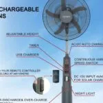 Qasa Rechargeable standing fan.